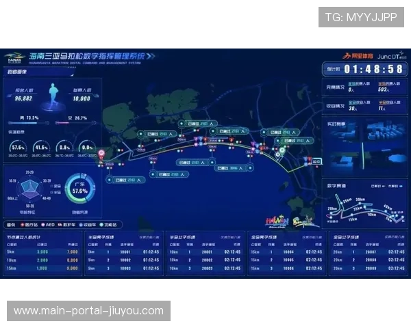 智能摘要技术自动生成赛事亮点，适配多平台分发