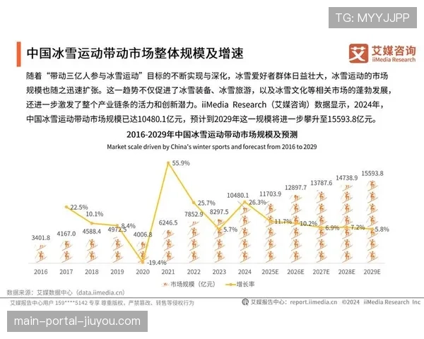 气候变化对冬季运动的影响:研究报告显示全球适合举办冬奥会的城市锐减