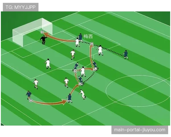 专栏观点:过度强调高位压迫正在导致欧冠比赛节奏趋同,缺乏战术多样性